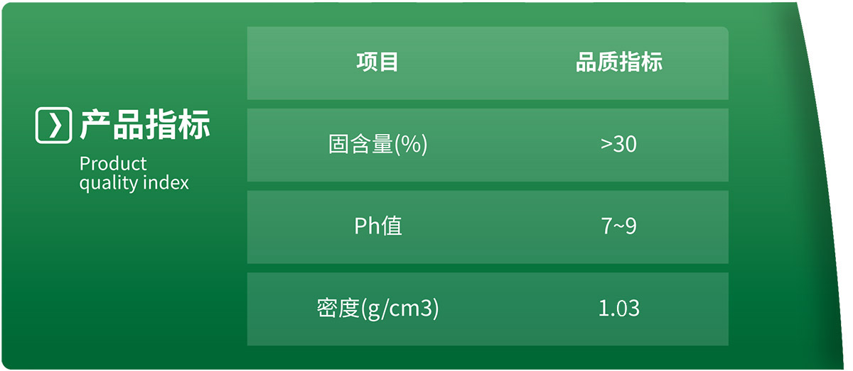 水泥生料调节剂